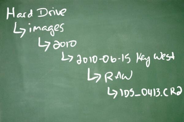 chalkboardFiles.jpg